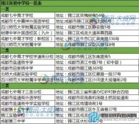 成都五城区初中学校档次划分情况