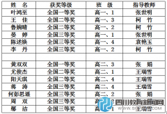 2015全国中学生英语能力竞赛 新都一中城